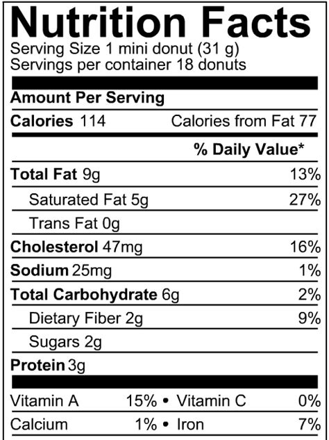 Doughnut Nutrition Facts Label Besto Blog