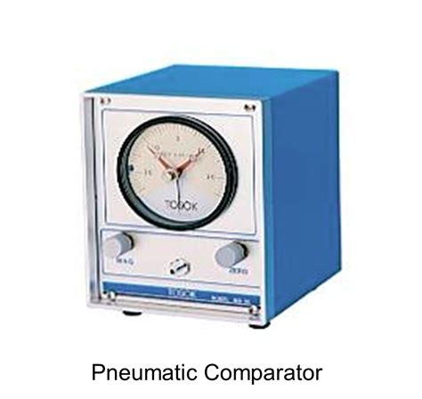 comparator