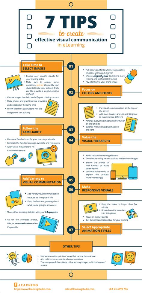 How To Create Effective Visual Communication