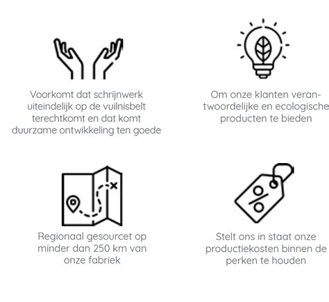 Pvc Poorten Afsluitingen De Blay