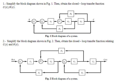 Solved 1 Simplify The Block Diagram Shown In Fig 1 Then Chegg