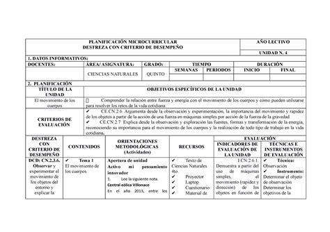 Pud To Unidad Ccnn Cr Ticos Planificaci N Microcurricular Destreza