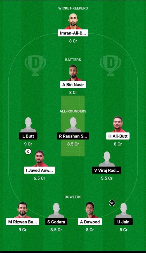 BAH Vs CAB Dream11 Prediction In Hindi Match 16 ACC Men S T20I