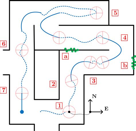 File:EMC2015 2 GRPS.png - Control Systems Technology Group