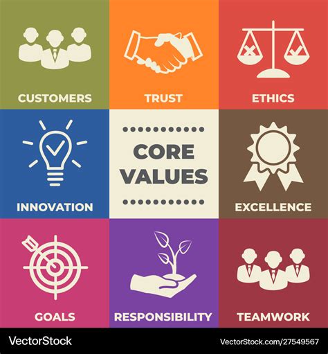 Core Values Icons Vector Art Stock Images Depositphotos Hot Sex Picture