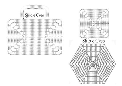 Base Rettangolare Per Borse A Uncinetto Sfilo E Creo Uncinetto