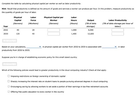 Solved Complete The Table By Calculating Physical Capital Chegg