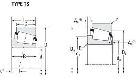 Timken Part Number 14130 14276 Tapered Roller Bearings TS Tapered