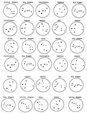 Printable Constellation Templates