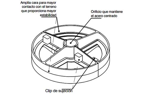 Mundo Construcci N Insumo Disco Separador Para Pilotes Pilas