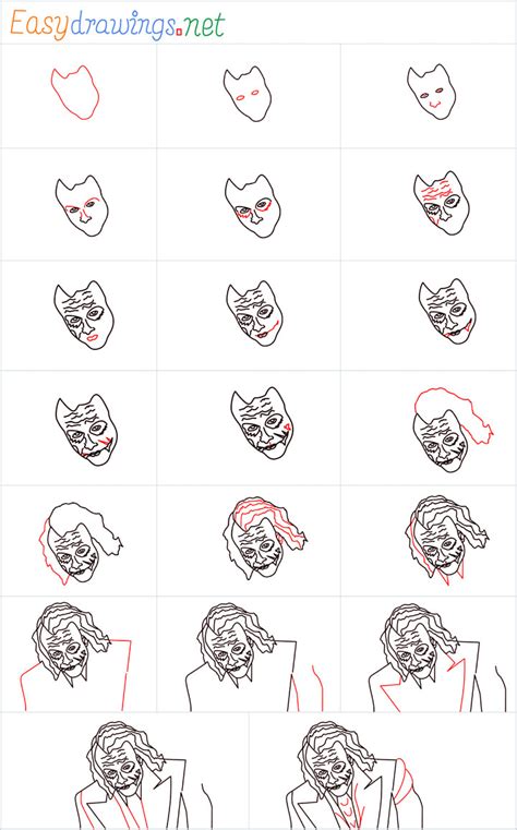 How To Draw The Joker Easy Step By Step