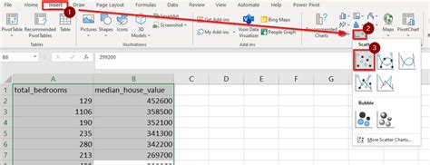 How To Create Residual Plot In Excel Step By Step Sheetaki