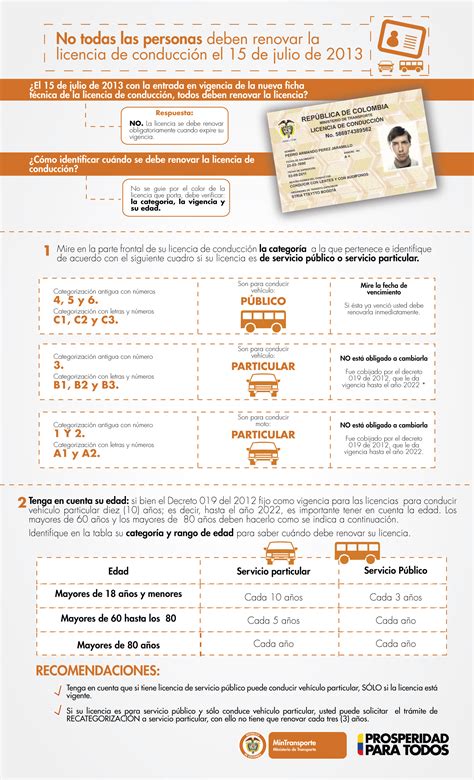 Lanzan campaña pedagógica para renovar licencias de conducción Página10