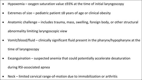 Heaven Criteria Derivation Of A New Difficult Airway Prediction Tool