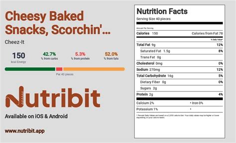 Cheesy Baked Snacks Scorchin Hot Cheddar Calories Nutrients Macros Breakdown Benefits
