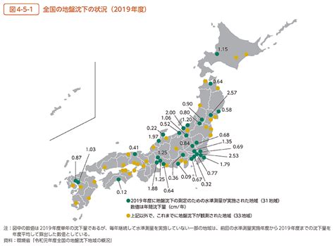 環境省 令和3年版 環境循環型社会生物多様性白書 状況第2部第4章第5節 地盤環境の保全