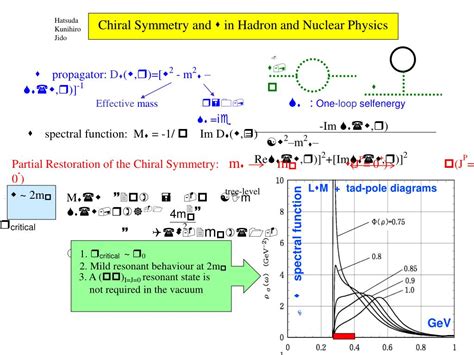 Ppt The P Pp Process In Nuclei And The Restoration Of Chiral Symmetry