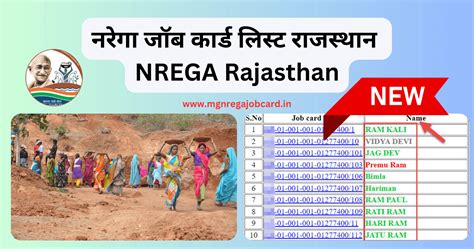 नरेगा जॉब कार्ड लिस्ट राजस्थान 2023 (NREGA Rajasthan) - MGNREGA Job Card