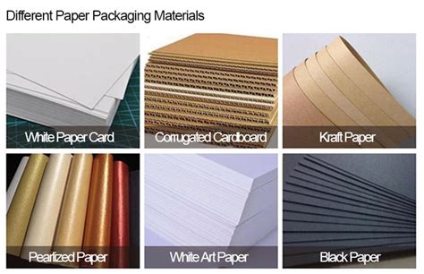 Paper packaging material has advantage over glass, plastic, iron