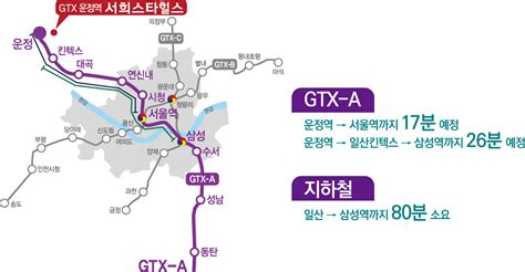 Gtx운정역 Gtx 운정역 서희스타힐스