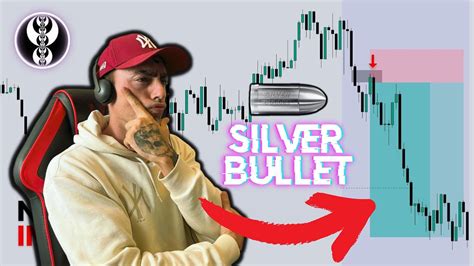 Estrategia Silver Bullet De Ict Explicada Por Nuestro Trader Favorito