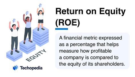 What Is Return On Equity Roe Definition And Formula Techopedia