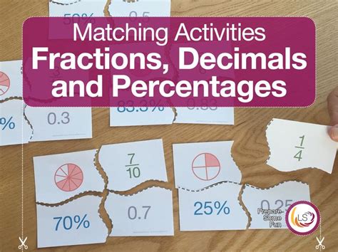 Fraction Decimal And Percentage Matching Activity Teaching Resources