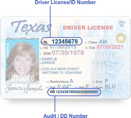 Login Driver License Renewal And Address Change Texas Gov