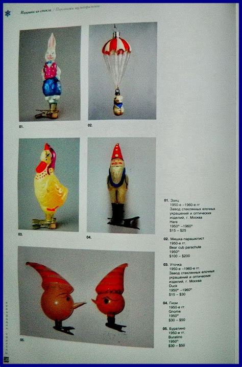 каталог Советских стеклянных игрушек