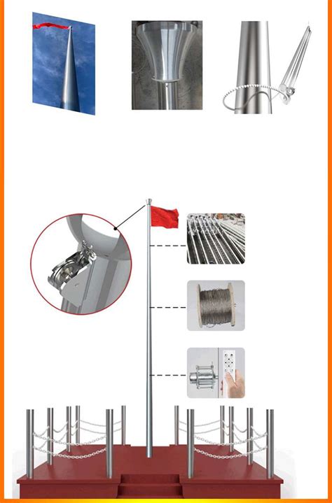 bao gia   inox  gia