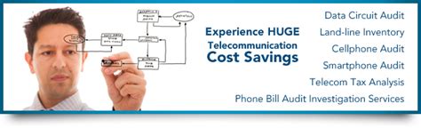 Save money on telecom bills – Limitless Technology