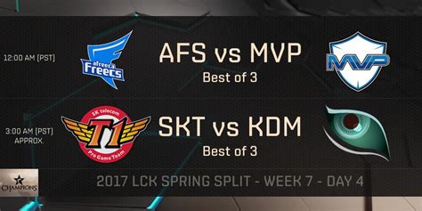 Lol Esports On Twitter Picks And Bans For The Lck Begin In Fifteen