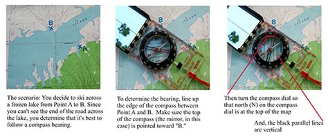 World Maps Library - Complete Resources: Maps With Compass Bearings