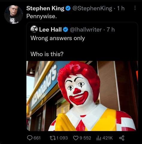 Wrong Answers Only R Stephenking