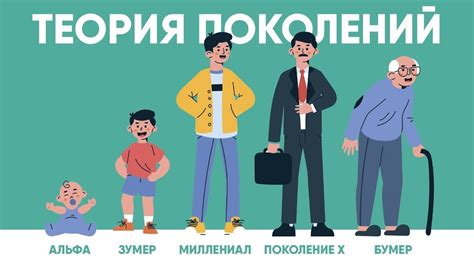 Теория Поколений. Кто такие Зумеры и Бумеры? - YouTube | Теория, Песни ...