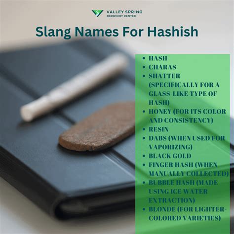 Hashish Addiction Symptoms Causes Effects And Treatment And Treatment