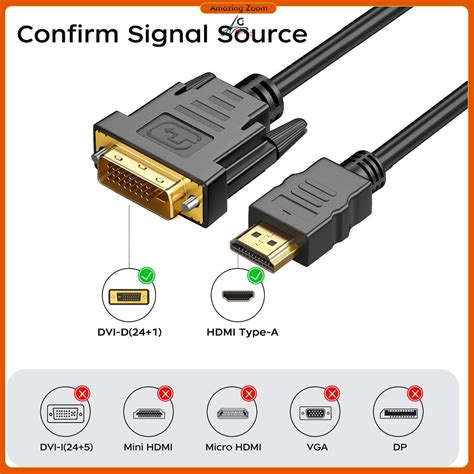 High Speed Hdmi To Dvi Adapter Cable Bi Directional Hdmi To Dvi Dvi