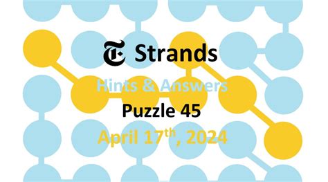 Todays Nyt ‘strands 45 Hints Spangram Answers April 17th 2024