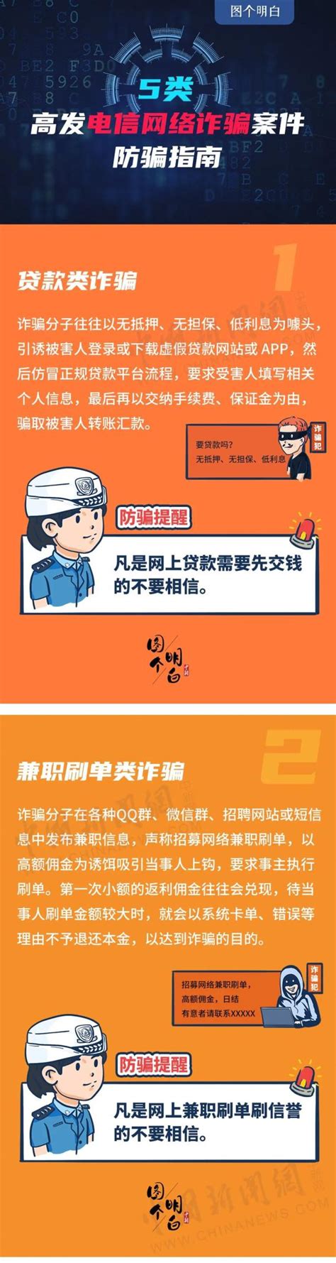 【网络防诈骗】公安部“拍了拍”你，这份防骗指南请务必收好！ 澎湃号·政务 澎湃新闻 The Paper