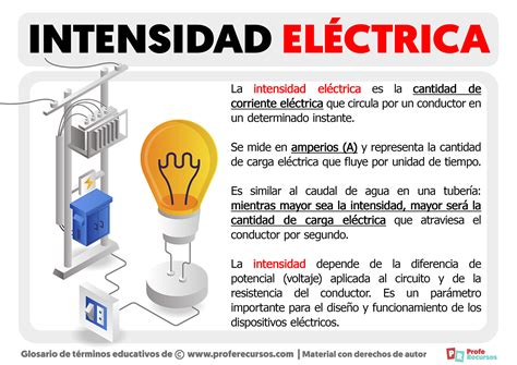 Qu Es La Intensidad El Ctrica