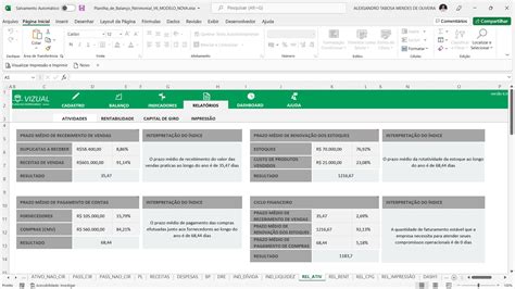 Planilha De Balan O Patrimonial Em Excel Vizual Planilhas