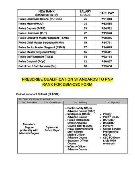 QS-2 | PDF