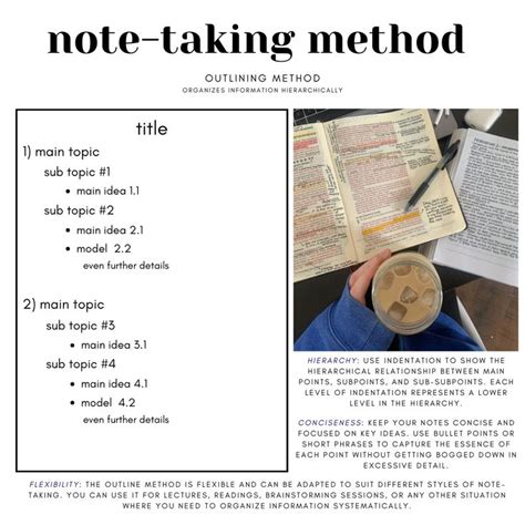 Outlining Note Taking Method