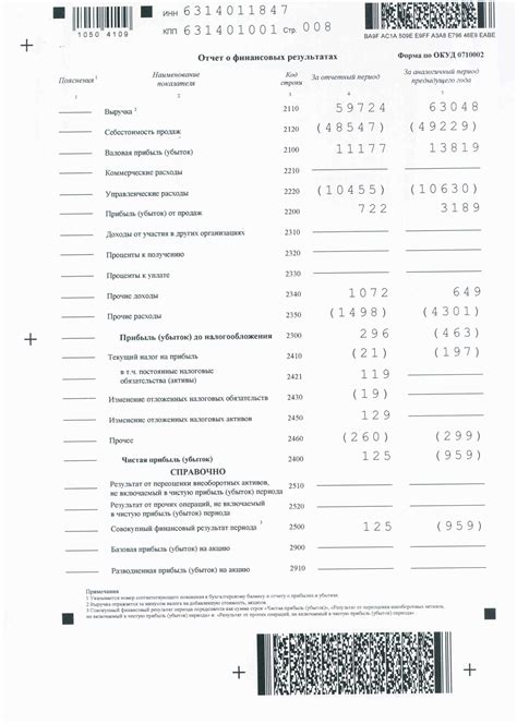 Стандарты | vgt