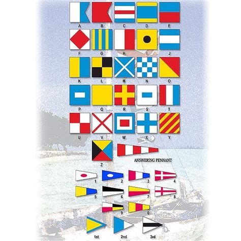 International Code Of Signals Individual Liberty Flag And Specialty