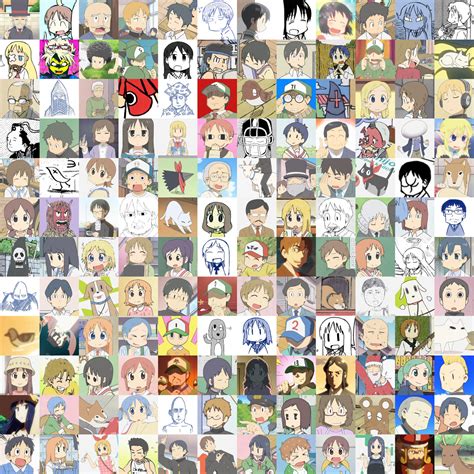 nichijou-rewatch: Nichijou character popularity... | numahachi