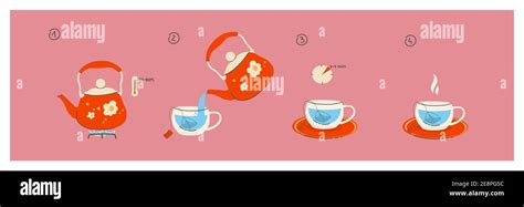 Instructions For Brewing A Tea Bag 4 Steps To A Fragrant Cup Of Tea A