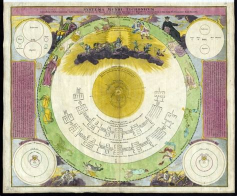 Hemisphere Constellations Antique Map Free Stock Photo - Public Domain ...