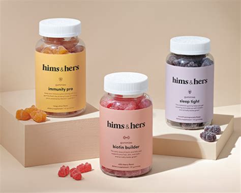 Hims & Hers Stock Price (HIMS) End's Impressive 2024 With a Forgetful ...