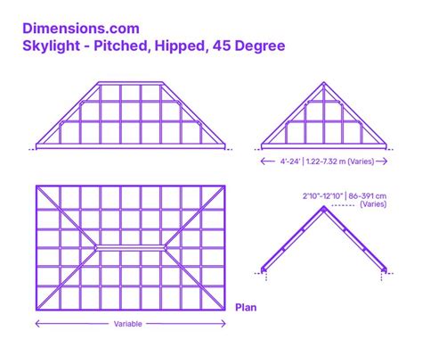 Skylight Pitched Hip Degree Dimensions Drawings